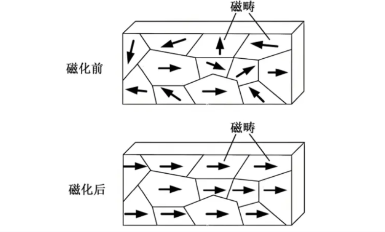 ed3504649f41bfc8a35f0debf8e10872.png